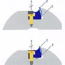 Stark Plannex Planer Blades